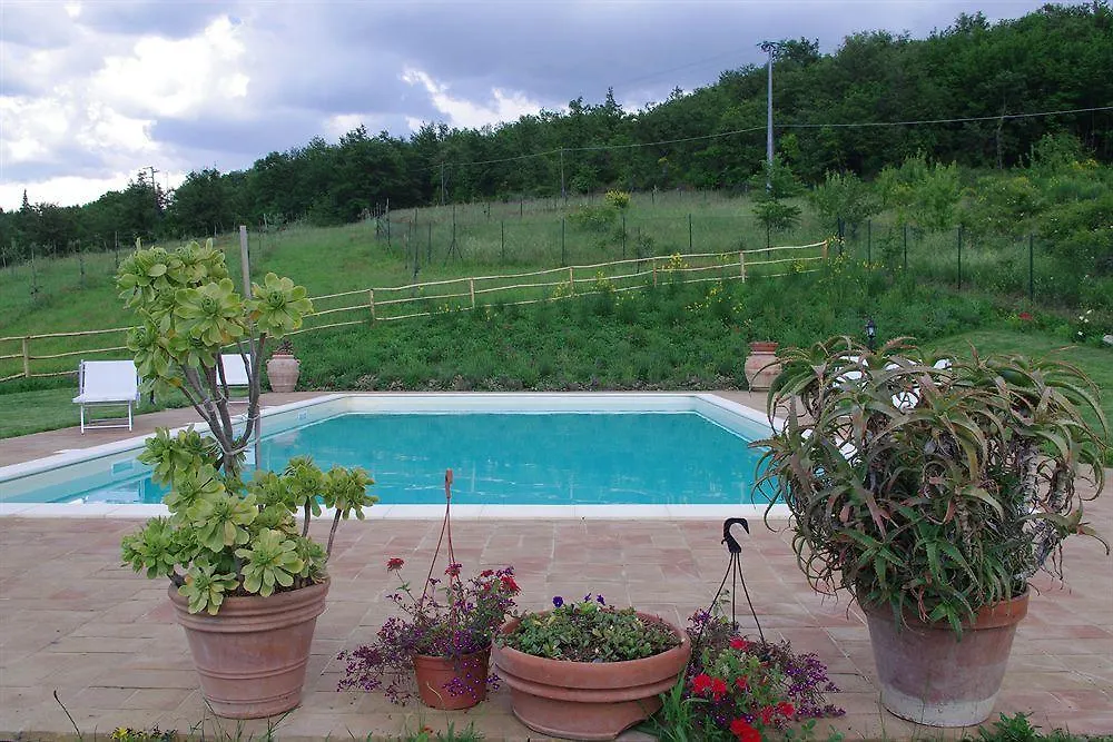 La Fornace Di San Galgano Villa Chiusdino 0*,