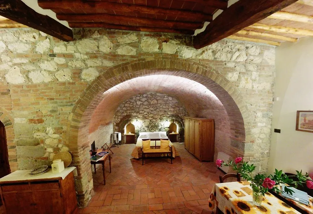 La Fornace Di San Galgano Villa Chiusdino Farm stay