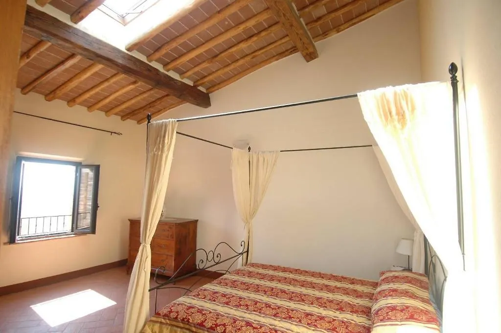 La Fornace Di San Galgano Villa Chiusdino Farm stay