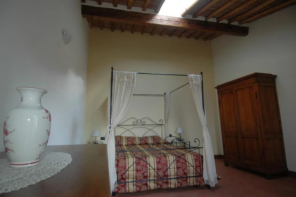 La Fornace Di San Galgano Villa Chiusdino Farm stay
