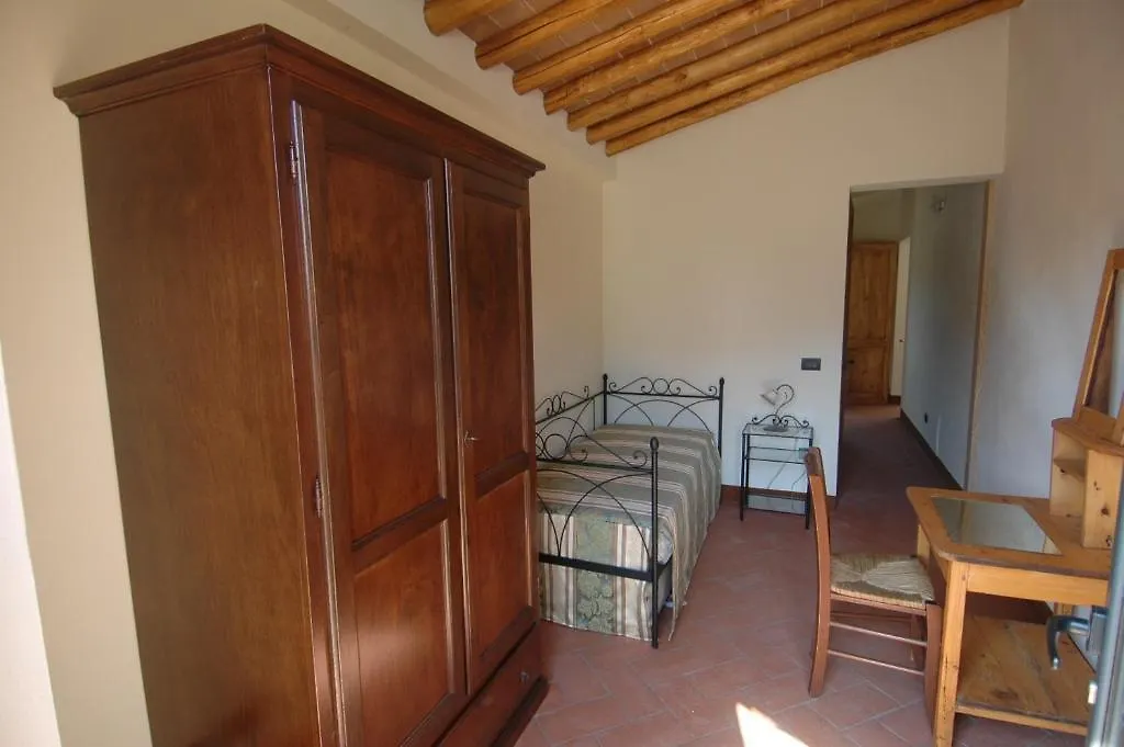 Farm stay La Fornace Di San Galgano Villa Chiusdino Italy