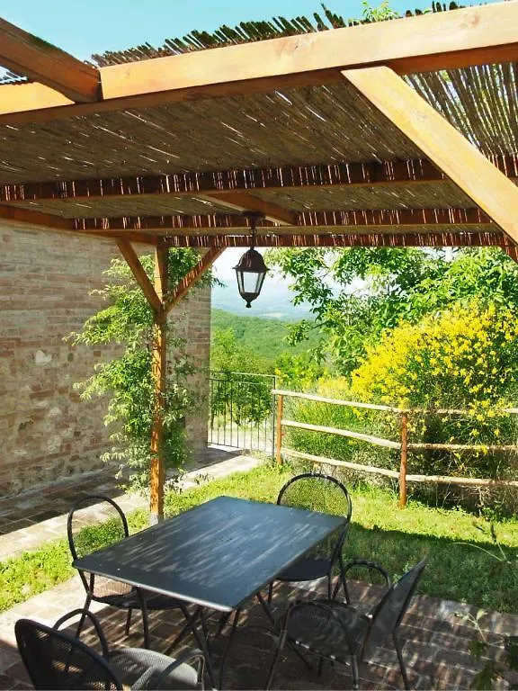 La Fornace Di San Galgano Villa Chiusdino 0*,  Italy