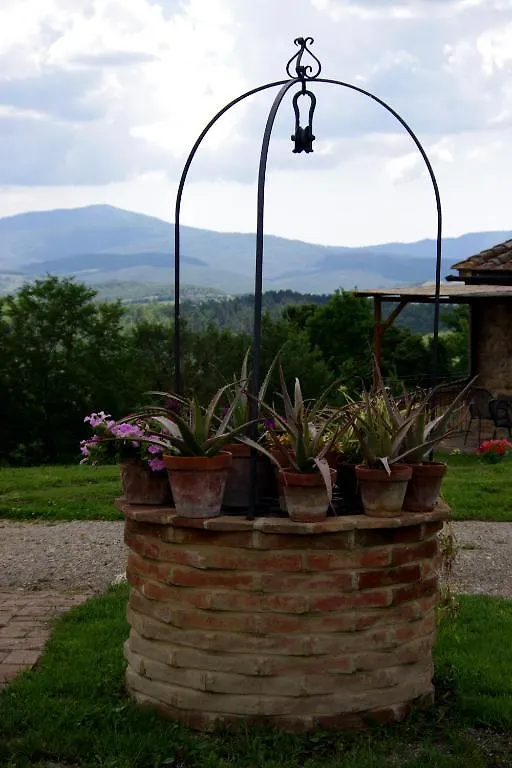La Fornace Di San Galgano Villa Chiusdino 0*,